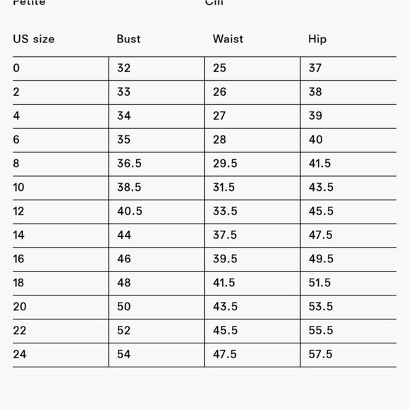 Reformation Preston Dress Green Floral Size 10 - Picture 10 of 10